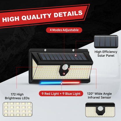 Hifor Solar RV Porch Light