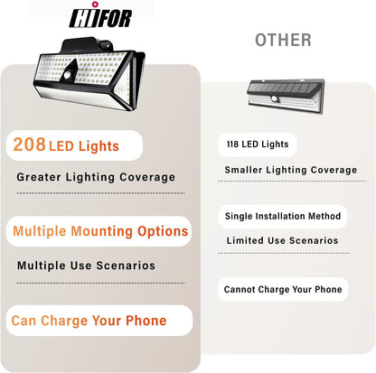 Hifor Solar RV Porch Light