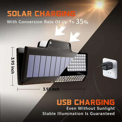 Hifor Solar RV Porch Light